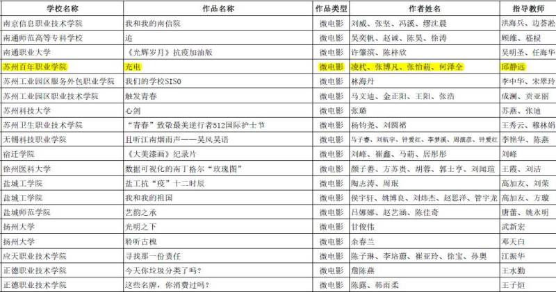 BB贝博艾弗森官方网站