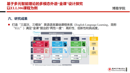BB贝博艾弗森官方网站