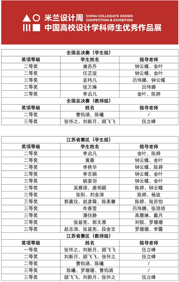 BB贝博艾弗森官方网站