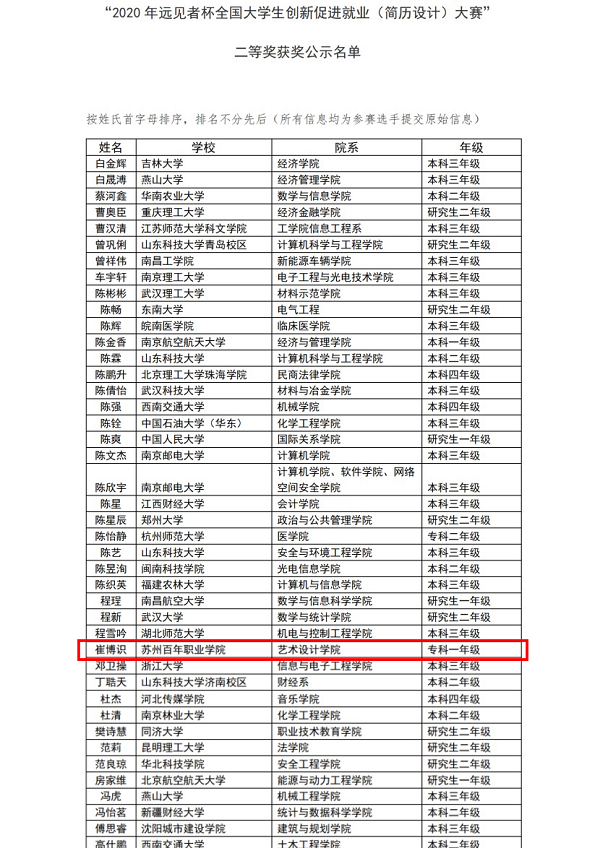 BB贝博艾弗森官方网站