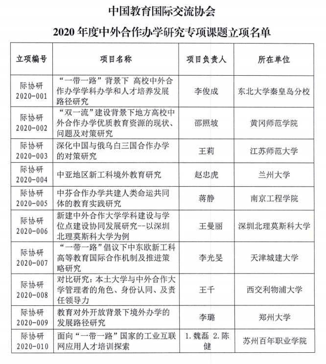 BB贝博艾弗森官方网站