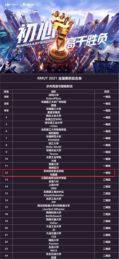 BB贝博艾弗森官方网站 BB贝博艾弗森官方网站