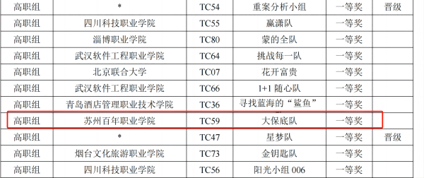 BB贝博艾弗森官方网站