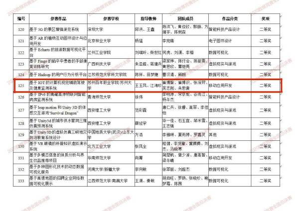 BB贝博艾弗森官方网站