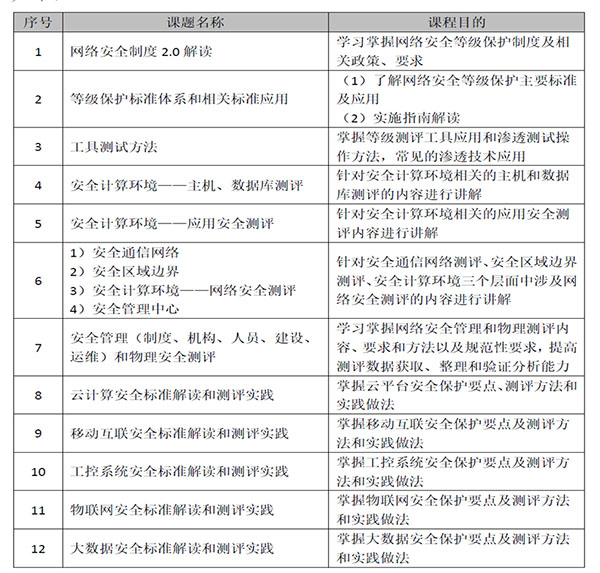 BB贝博艾弗森官方网站
