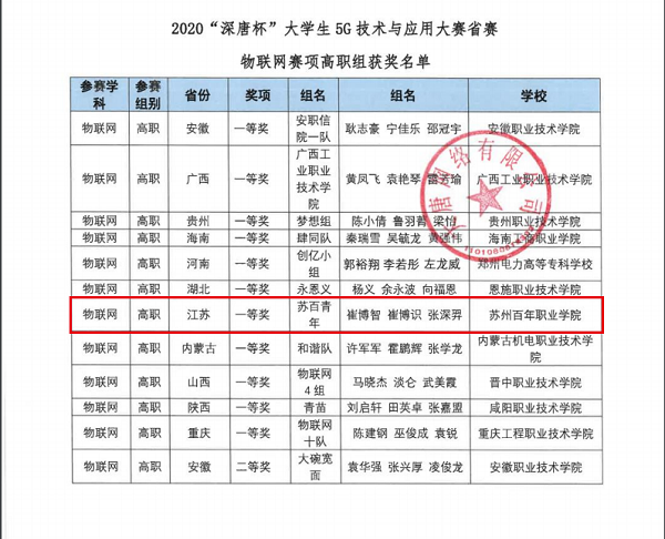 BB贝博艾弗森官方网站