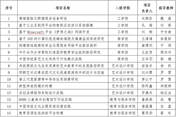 BB贝博艾弗森官方网站