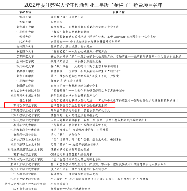 BB贝博艾弗森官方网站