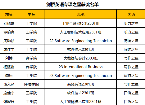 BB贝博艾弗森官方网站