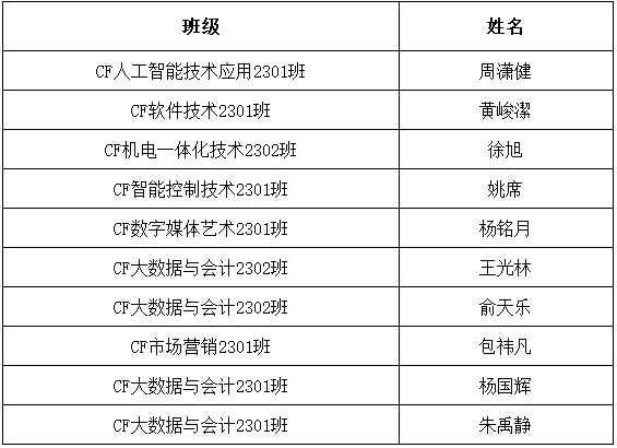 BB贝博艾弗森官方网站