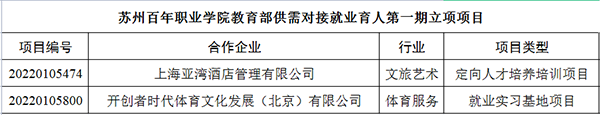 BB贝博艾弗森官方网站