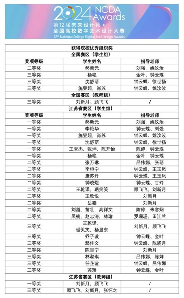BB贝博艾弗森官方网站