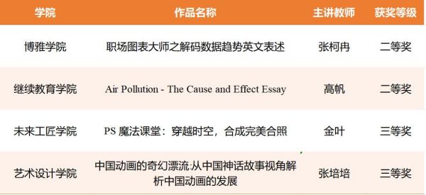 BB贝博艾弗森官方网站