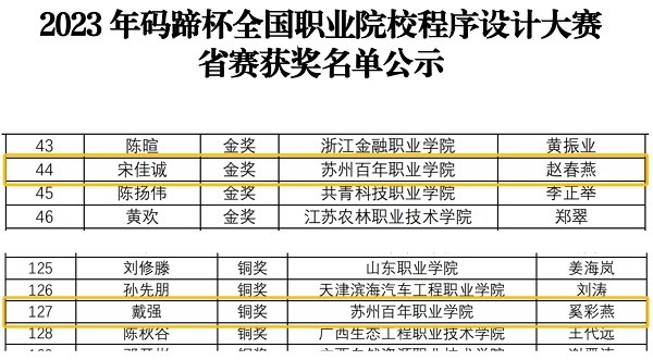 BB贝博艾弗森官方网站