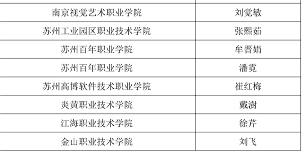 BB贝博艾弗森官方网站 BB贝博艾弗森官方网站