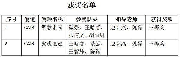 BB贝博艾弗森官方网站