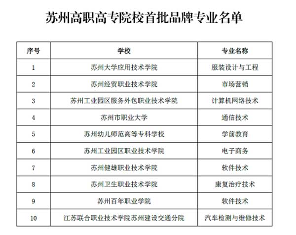 BB贝博艾弗森官方网站