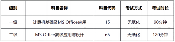 BB贝博艾弗森官方网站