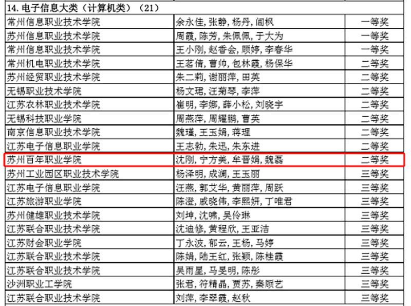BB贝博艾弗森官方网站 BB贝博艾弗森官方网站