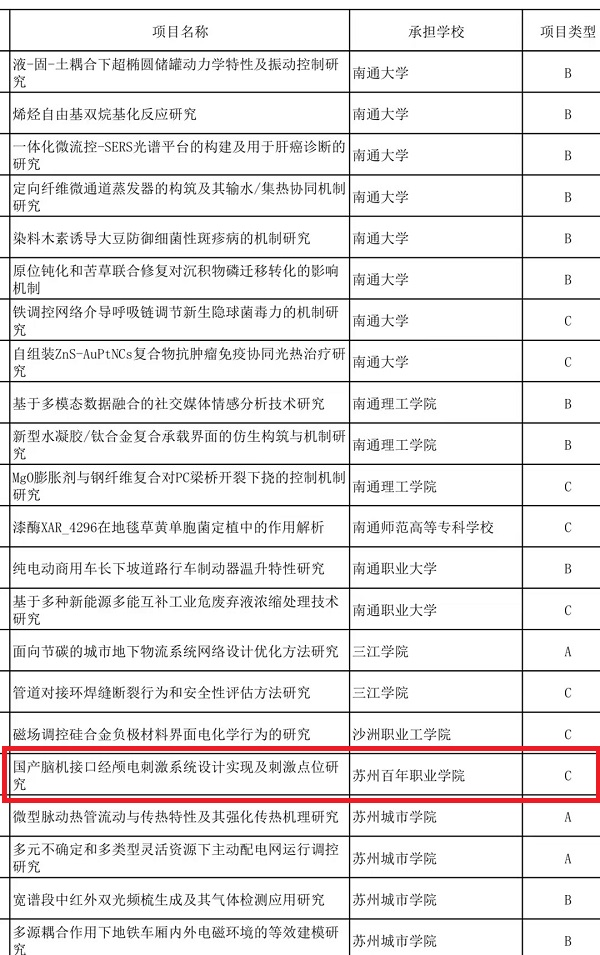 BB贝博艾弗森官方网站