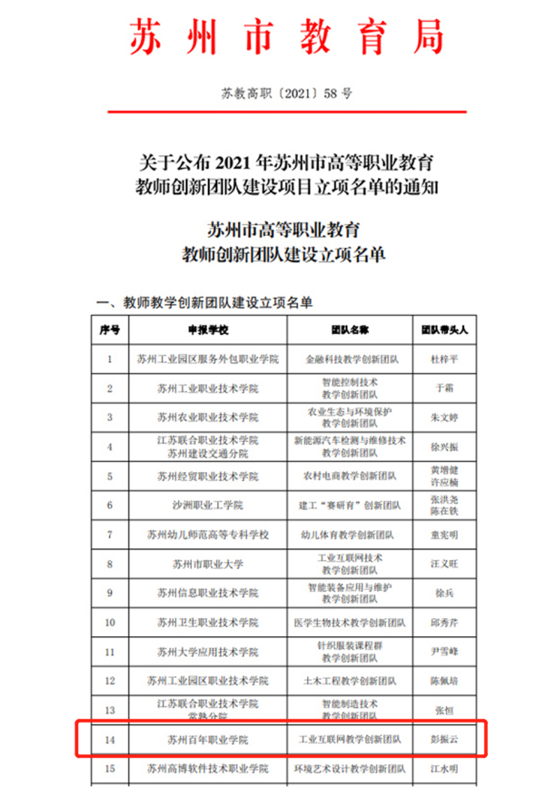 BB贝博艾弗森官方网站