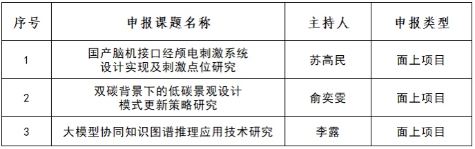 BB贝博艾弗森官方网站