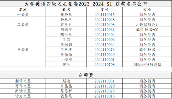 BB贝博艾弗森官方网站 BB贝博艾弗森官方网站