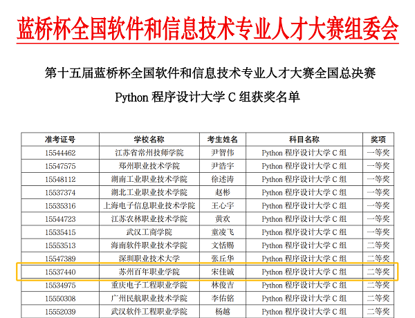 BB贝博艾弗森官方网站