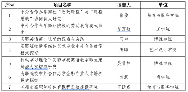 BB贝博艾弗森官方网站