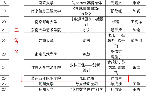 BB贝博艾弗森官方网站